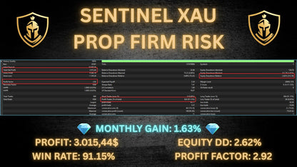v1.2 Sentinel XAU MT5