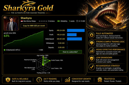 v1.1 Sharkyra Gold MT5