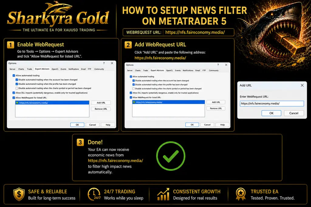 v1.1 Sharkyra Gold MT5
