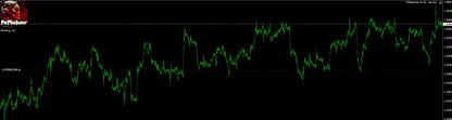 v1.137 FX Machine MT4