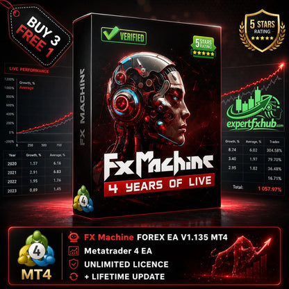 v1.137 FX Machine MT4