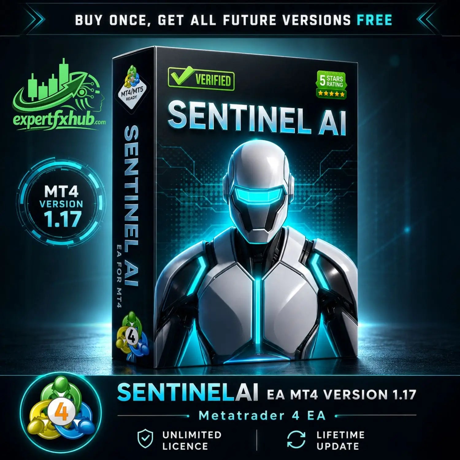 v1.17 SentinelAI MT4