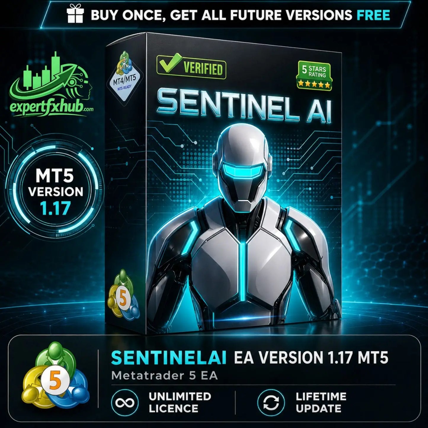 v1.17 SentinelAI MT5