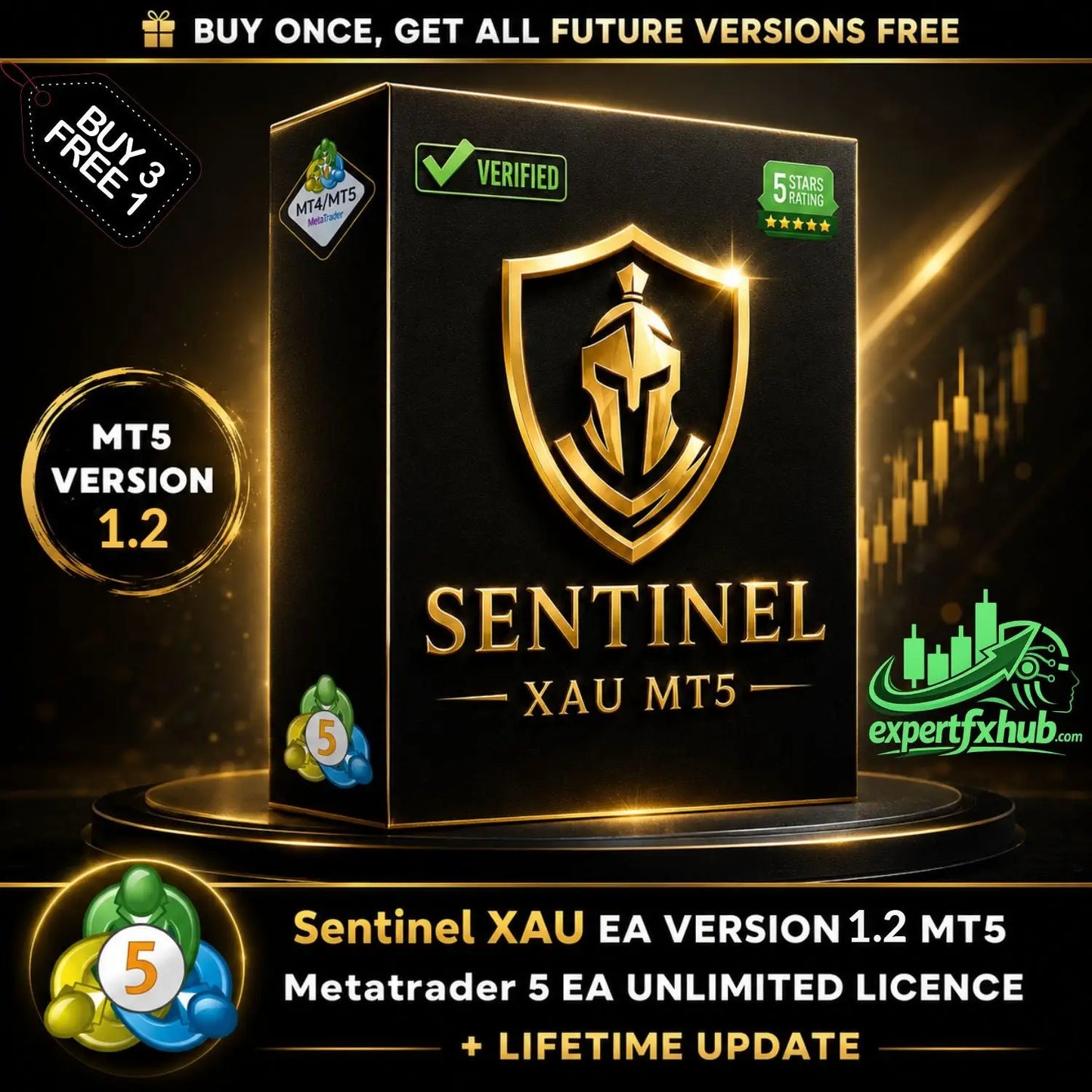 v1.2 Sentinel XAU MT5