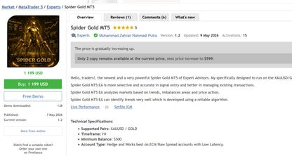 v1.2 Spider Gold MT5