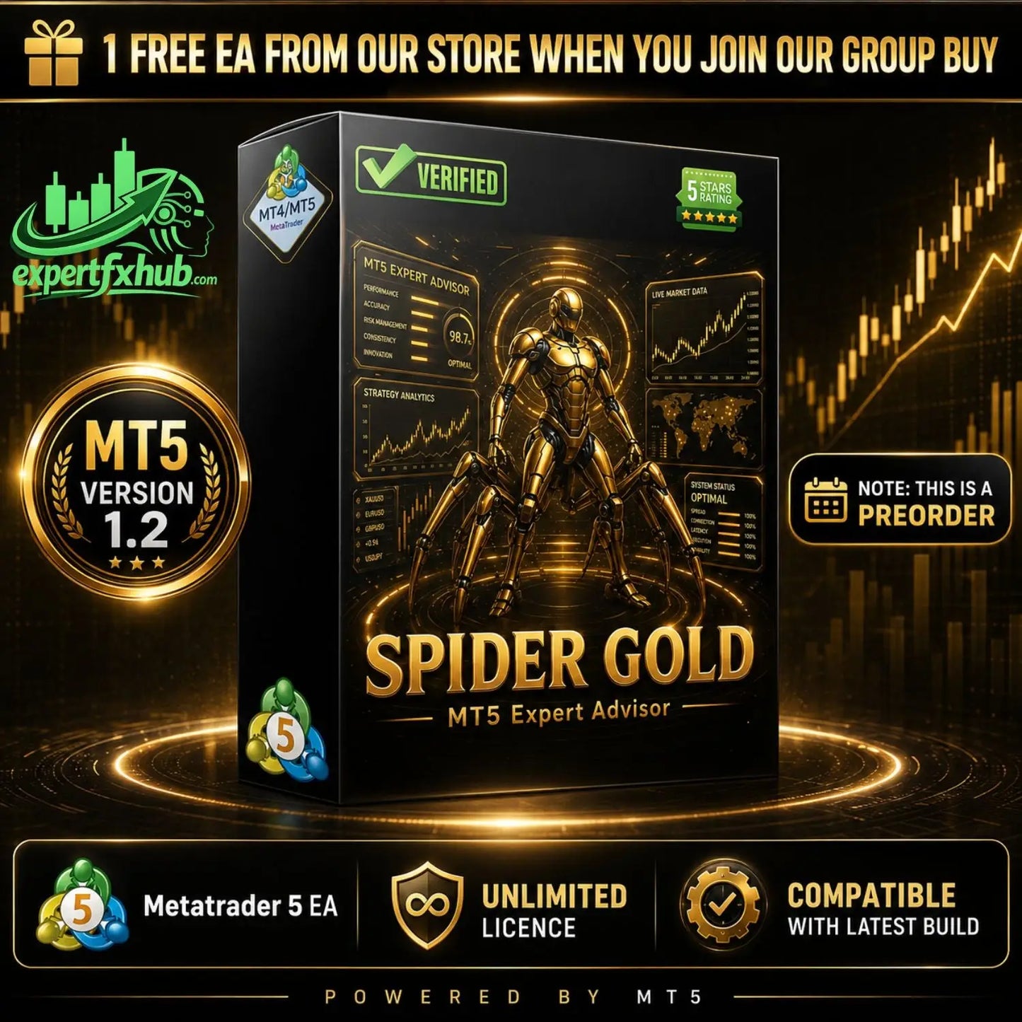 v1.2 Spider Gold MT5