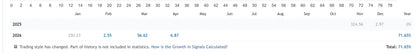 V1.31 axio gold mt5 calendar displaying monthly grids for 2025 and 2026 with black dates on white background