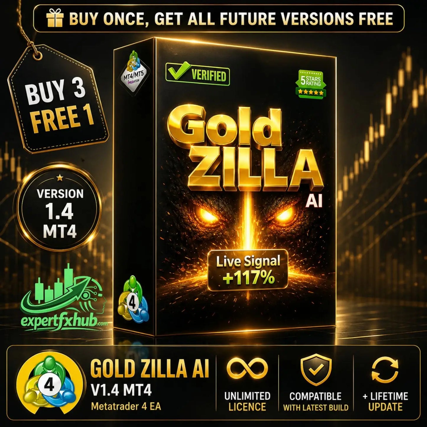 Gold zilla v1.4 mt4 sleek black box with glowing gold lettering and golden-eyed monster graphic on the front