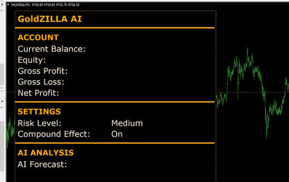Goldzilla ai trading interface v1.4 mt4 shows account metrics and settings on a black screen with orange text