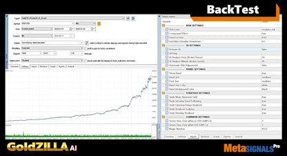 Gold zilla mt4 v1.4 ai software interface showing a financial backtest chart and settings panel for trading analysis