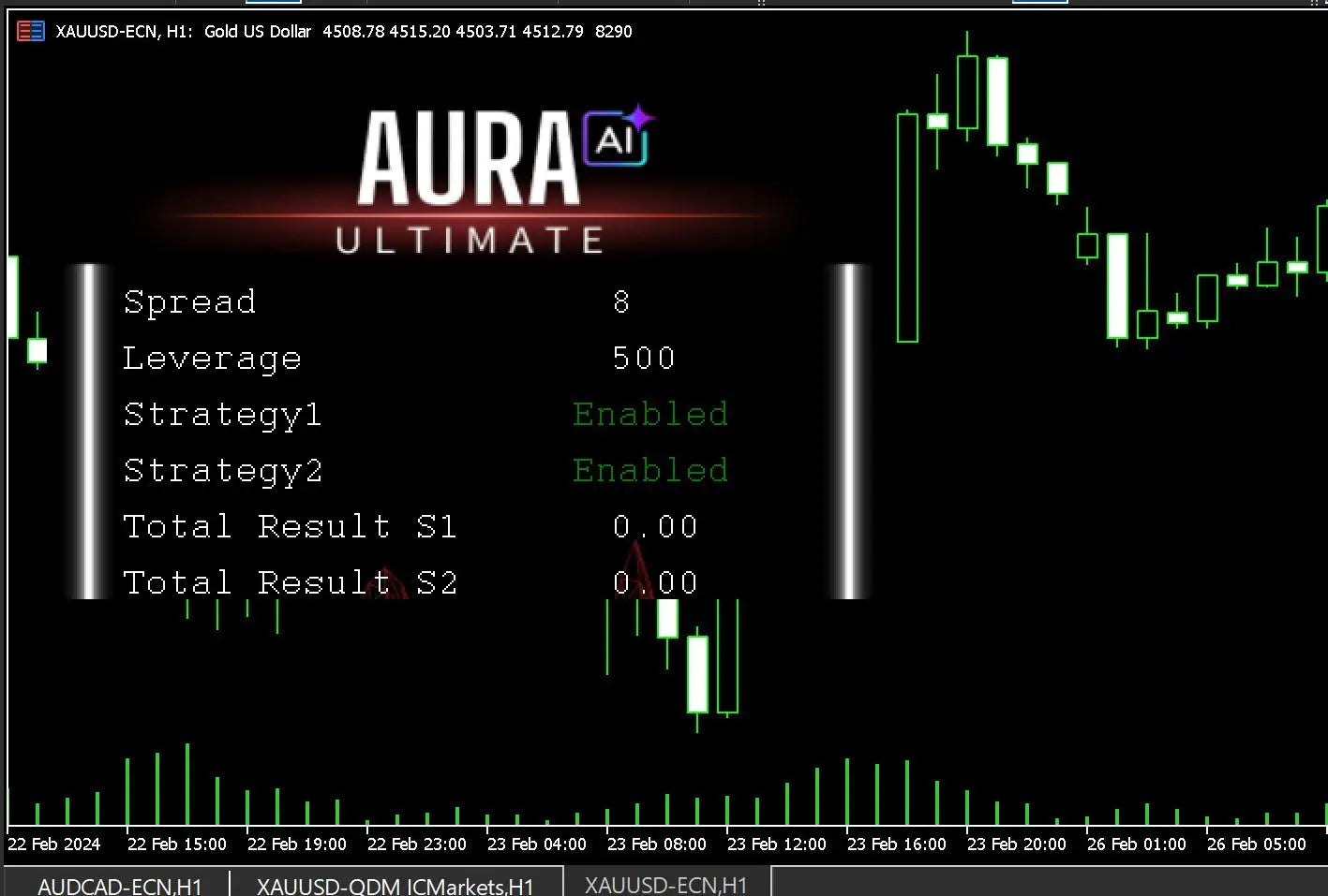 Aurora ai ultimate v1.72 trading platform interface showing green candlestick charts and financial data on black background