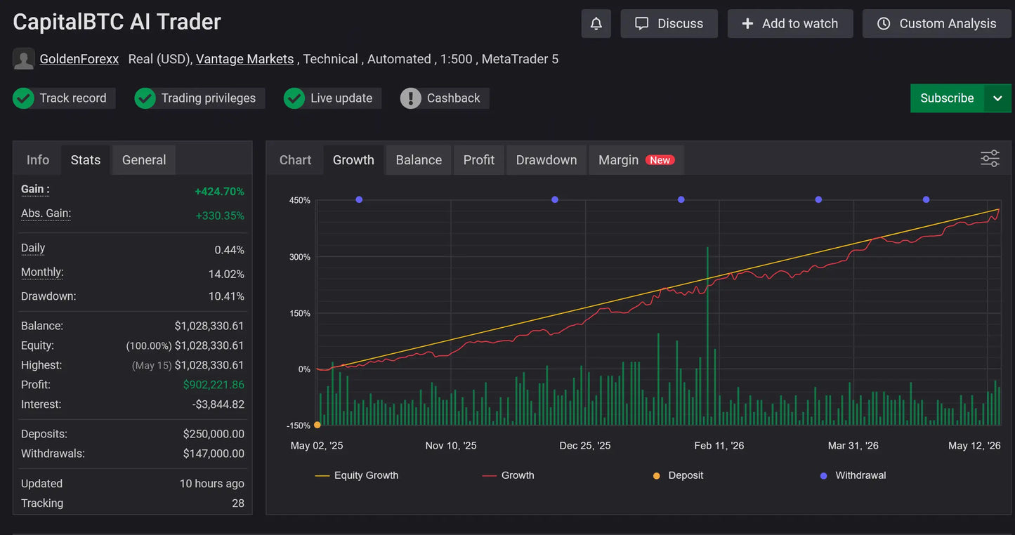 v1.8 Capital X BTC MT5