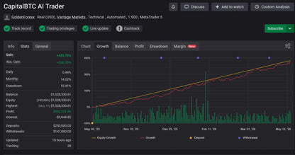 v1.8 Capital X BTC MT5