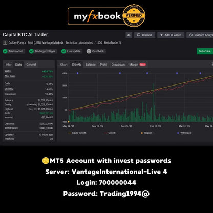 v1.8 Capital X BTC MT5