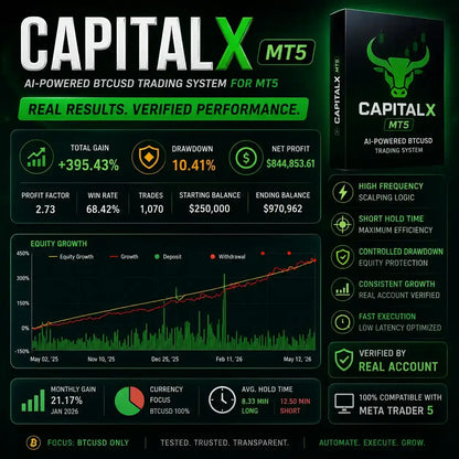 v1.8 Capital X BTC MT5