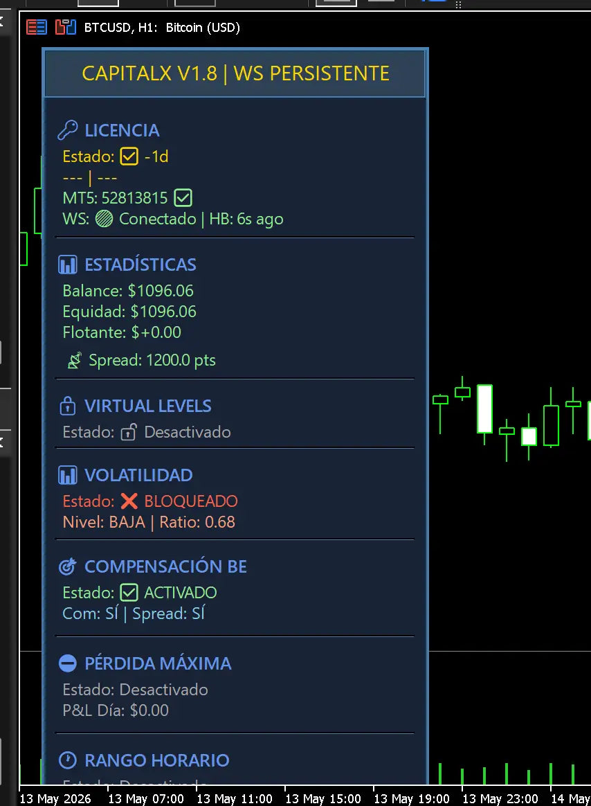 v1.8 Capital X BTC MT5