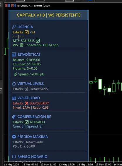 v1.8 Capital X BTC MT5