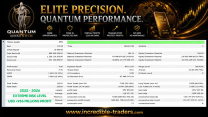 v1.8 Quantum OmniGold MT5