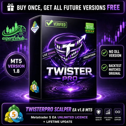 Purple and black box for twisterpro scalper mt5 ea software v1.8 for metatrader 5 trading platform