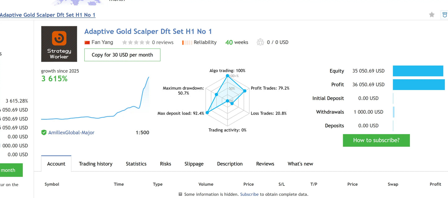 v1.9 Adaptive Gold Scalper MT5