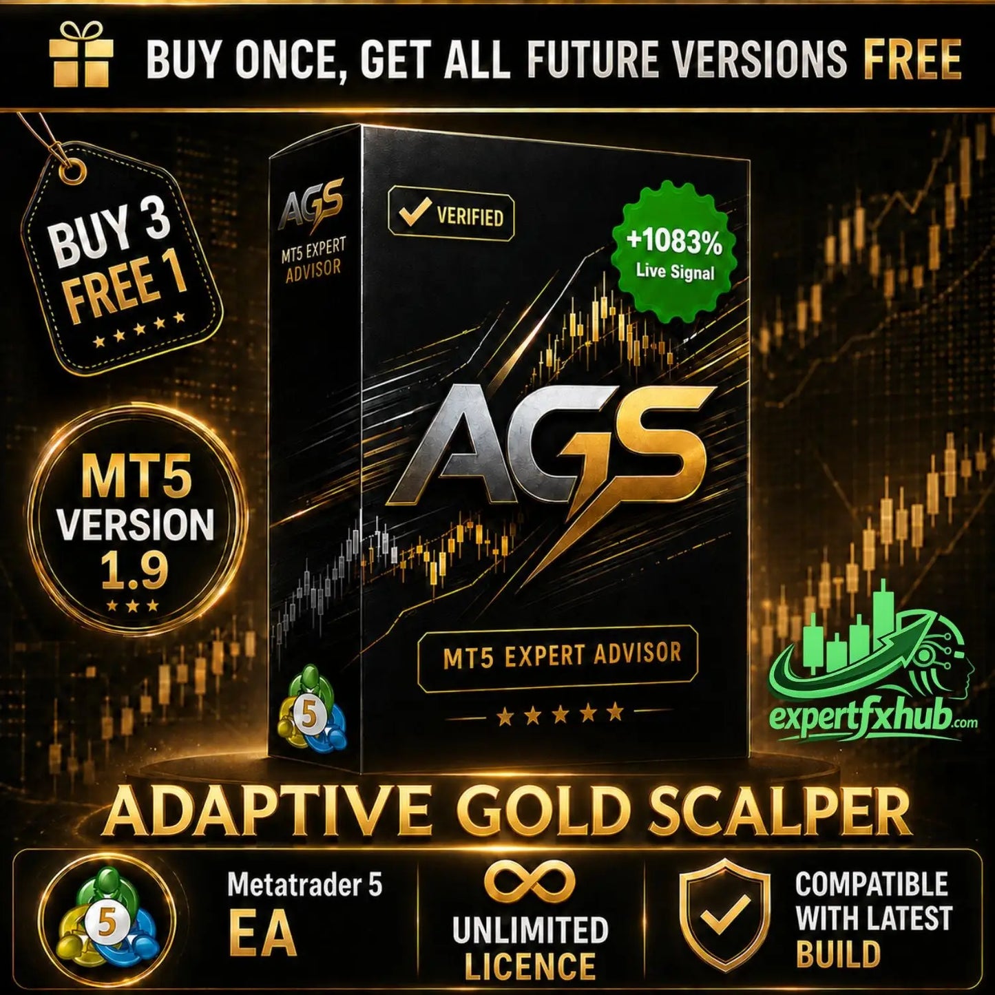 v1.9 Adaptive Gold Scalper MT5