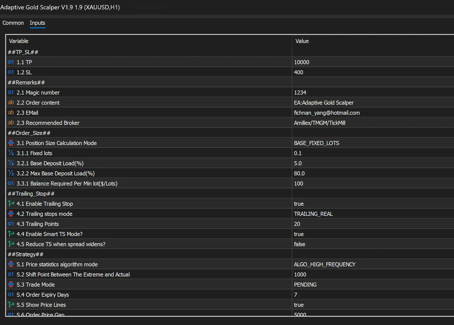 v1.9 Adaptive Gold Scalper MT5