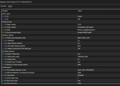 v1.9 Adaptive Gold Scalper MT5