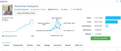 v1.9 Precise Pair Trading Pro