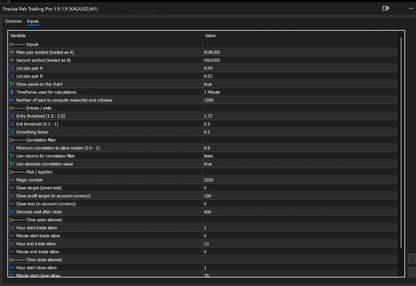 v1.9 Precise Pair Trading Pro