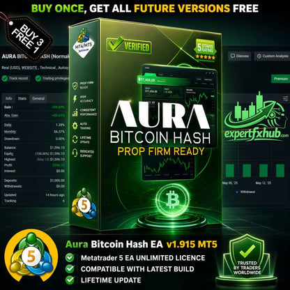 Green and black box for v1.915 aura bitcoin hash mt5 trading software with glowing green bitcoin symbol and neon financial charts