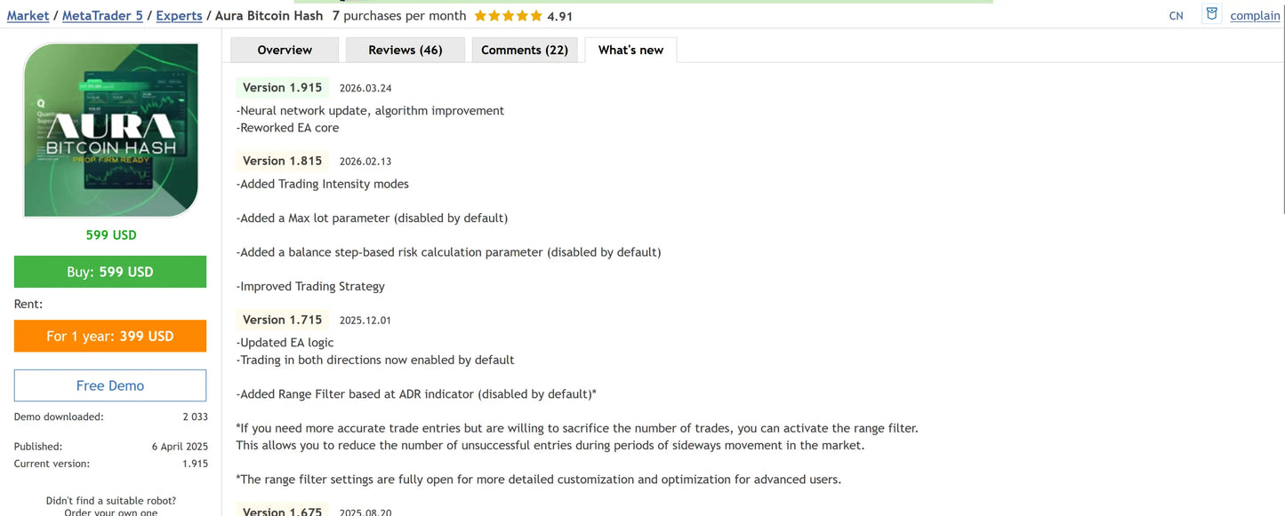 A sleek modern digital interface for the aura bitcoin hash trading platform in v1.915 aura bitcoin hash mt5 product