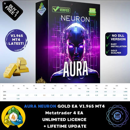 V1.965 aura neuron mt4 expert advisor software box with a glowing purple and blue robotic face and neon accents
