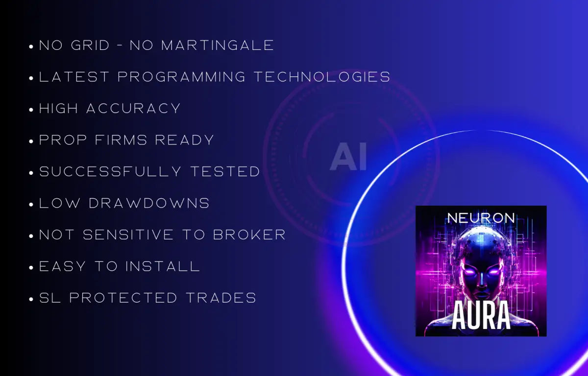 Neon purple and blue digital art album cover for aura by neuron featured in v2.0 aura neuron mt5 product design