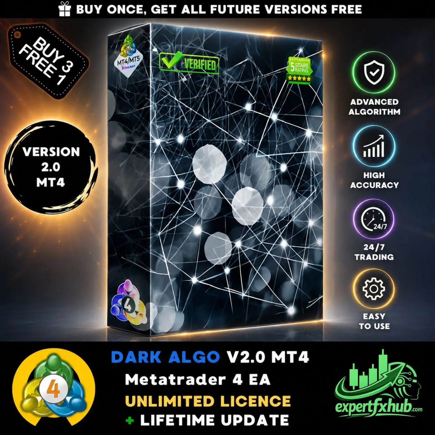 v2.0 Dark Algo MT4
