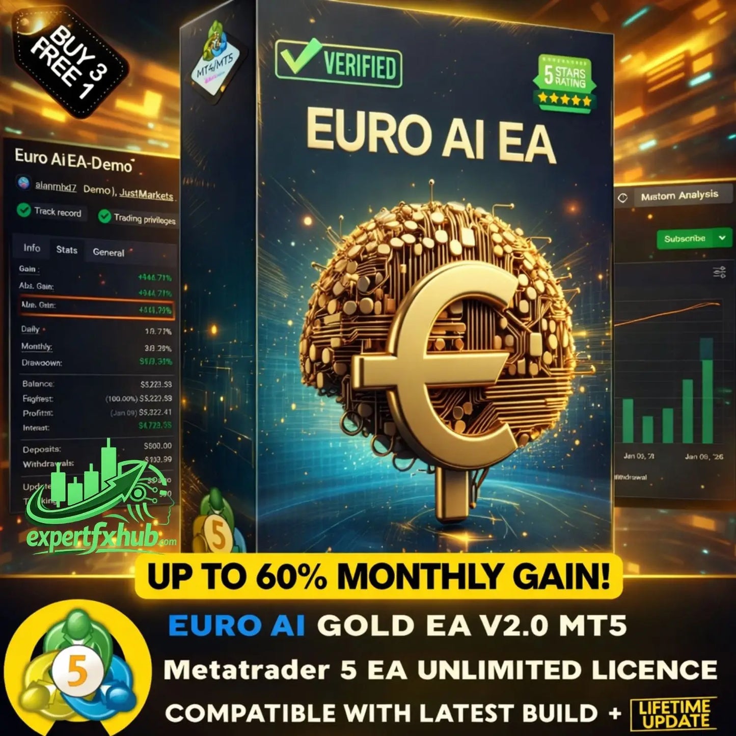 Gold-colored euro symbol with circuit board design on dark blue background for v2.0 euro AI gold scalper MT5 product