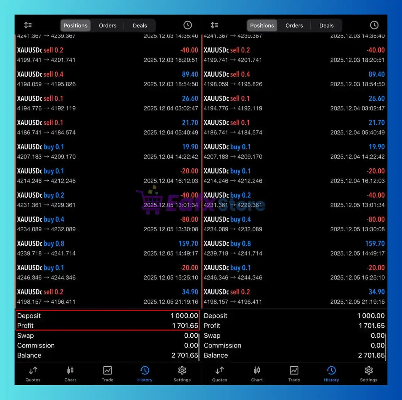 Digital trading platform interface showing real-time cryptocurrency trade data and account summary on v2.0 euro ai gold scalper mt5