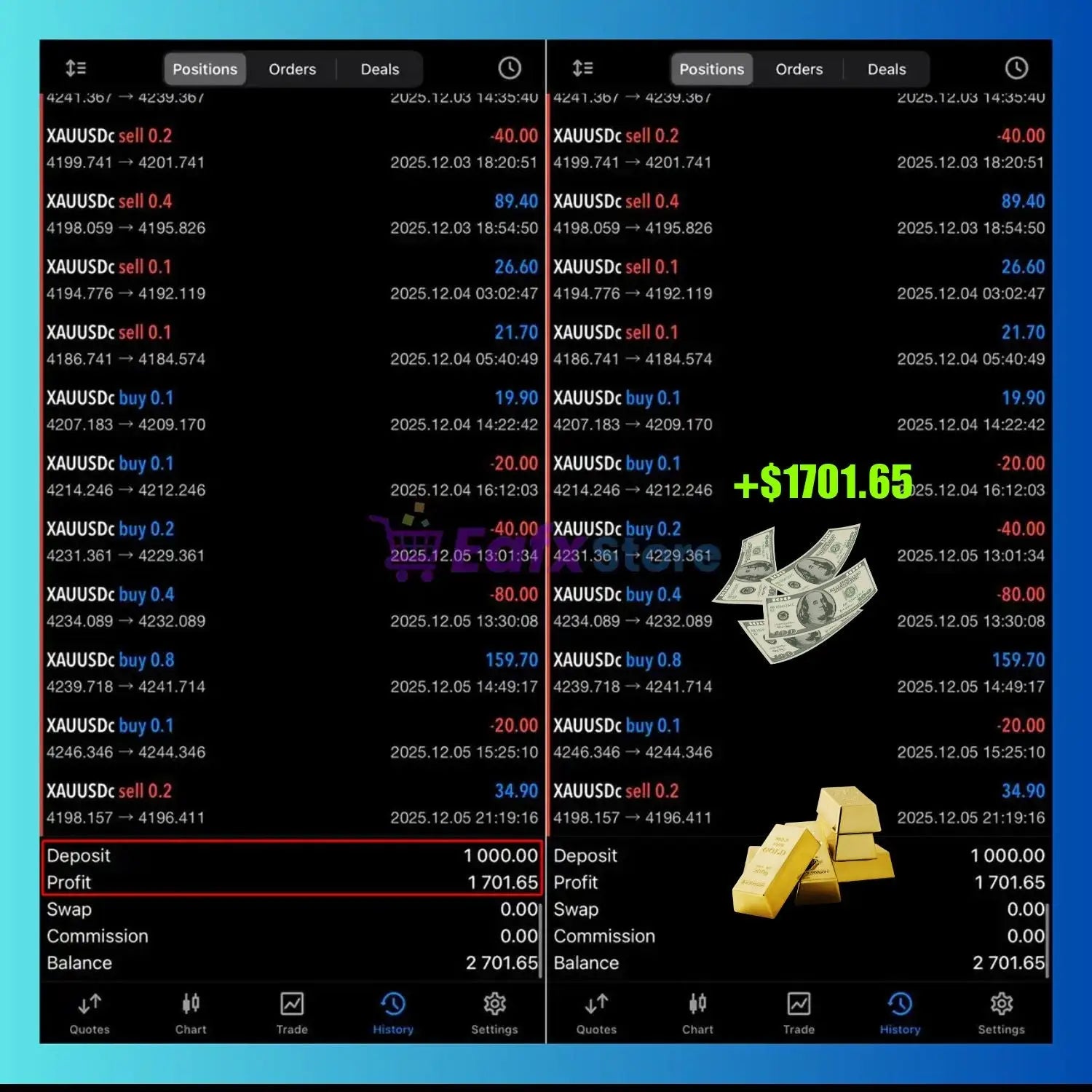 V2.0 euro ai gold scalper mt5 trading platform screen showing financial data profit 1701.65 us dollars and gold bars