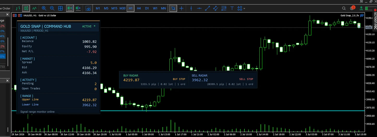 v2.0 Gold Snap MT5