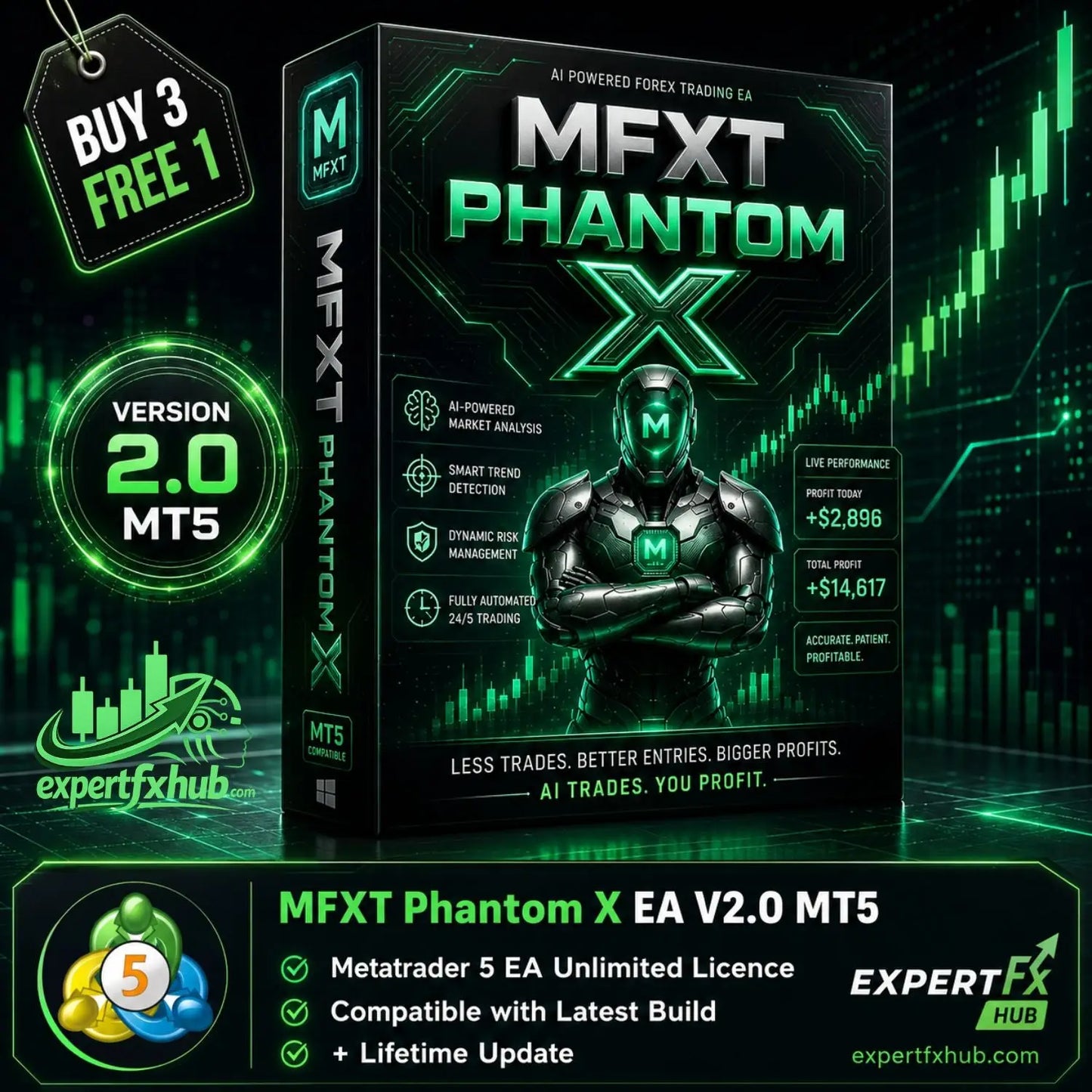 v2.0 MFXT Phantom X MT5