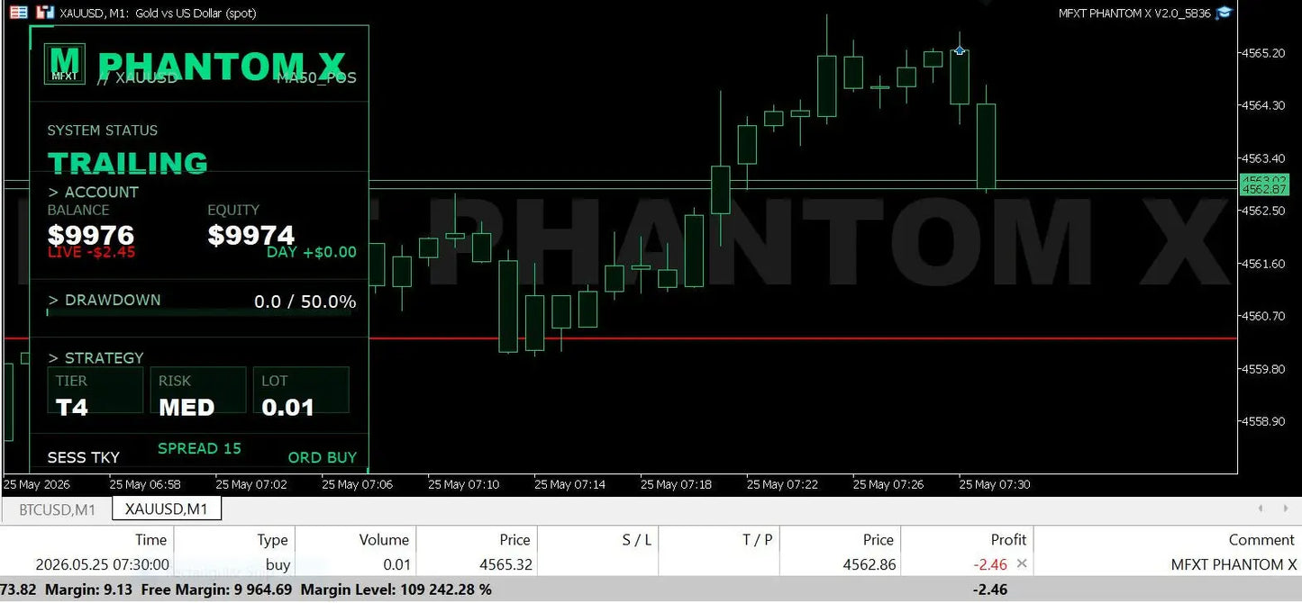 v2.0 MFXT Phantom X MT5