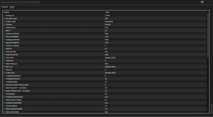 v2.0 Scalping Robot Pro MT5
