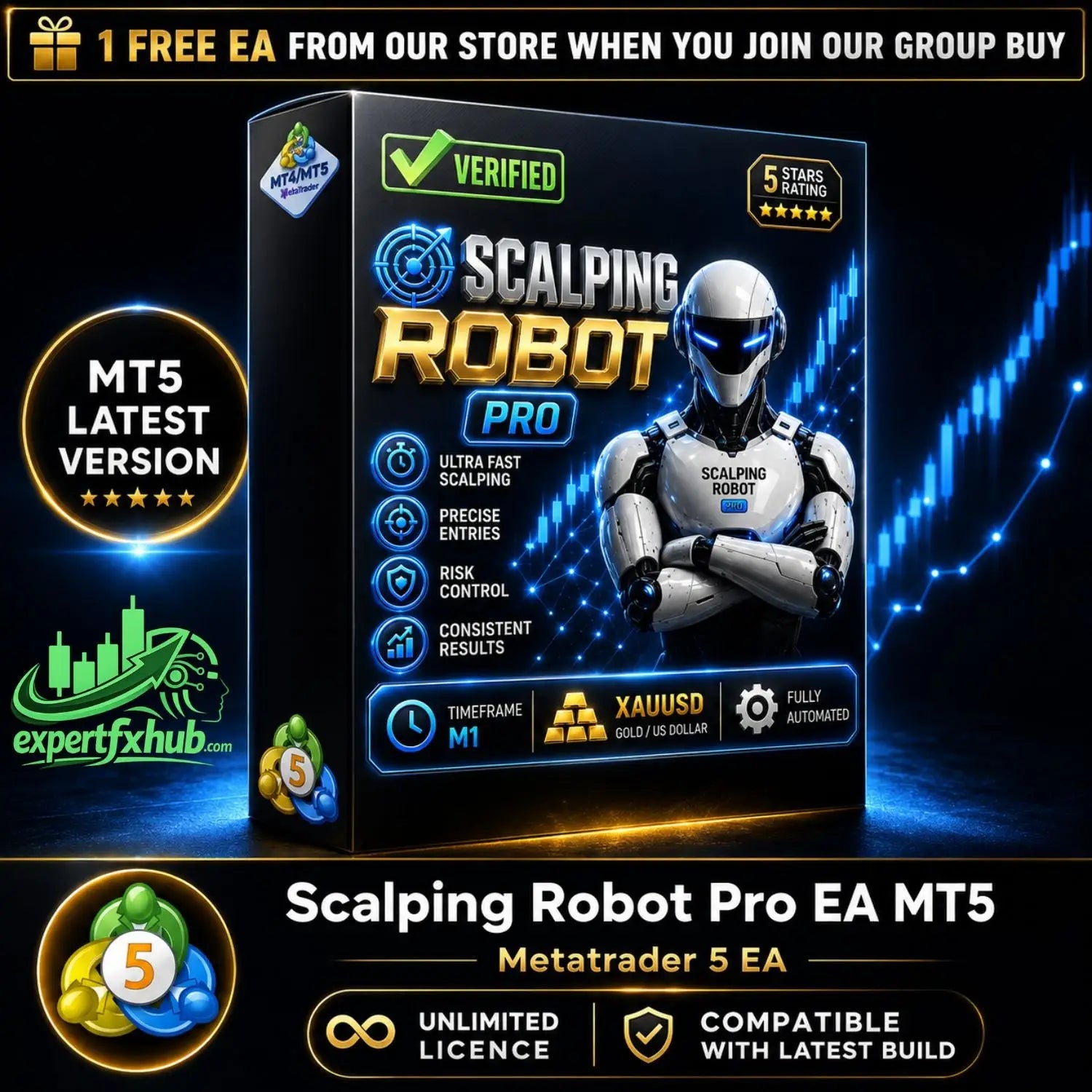 v2.0 Scalping Robot Pro MT5