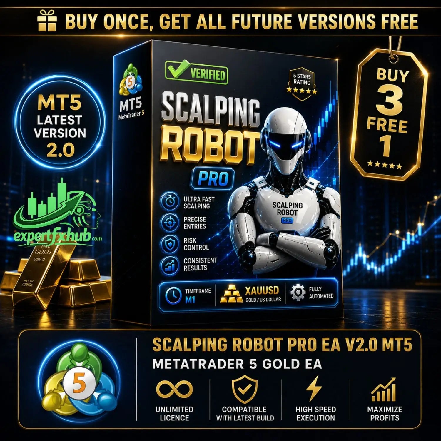 v2.0 Scalping Robot Pro MT5