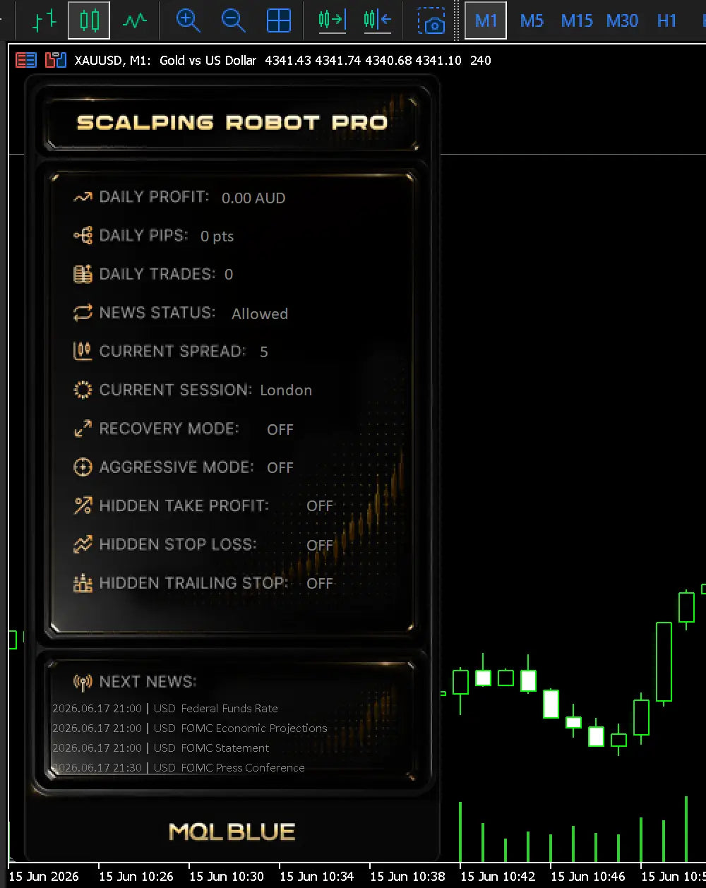 v2.0 Scalping Robot Pro MT5