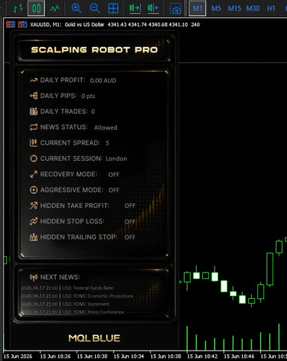 v2.0 Scalping Robot Pro MT5