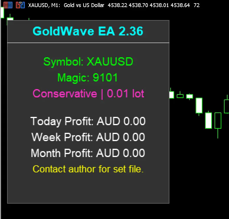 v2.36 Goldwave MT5