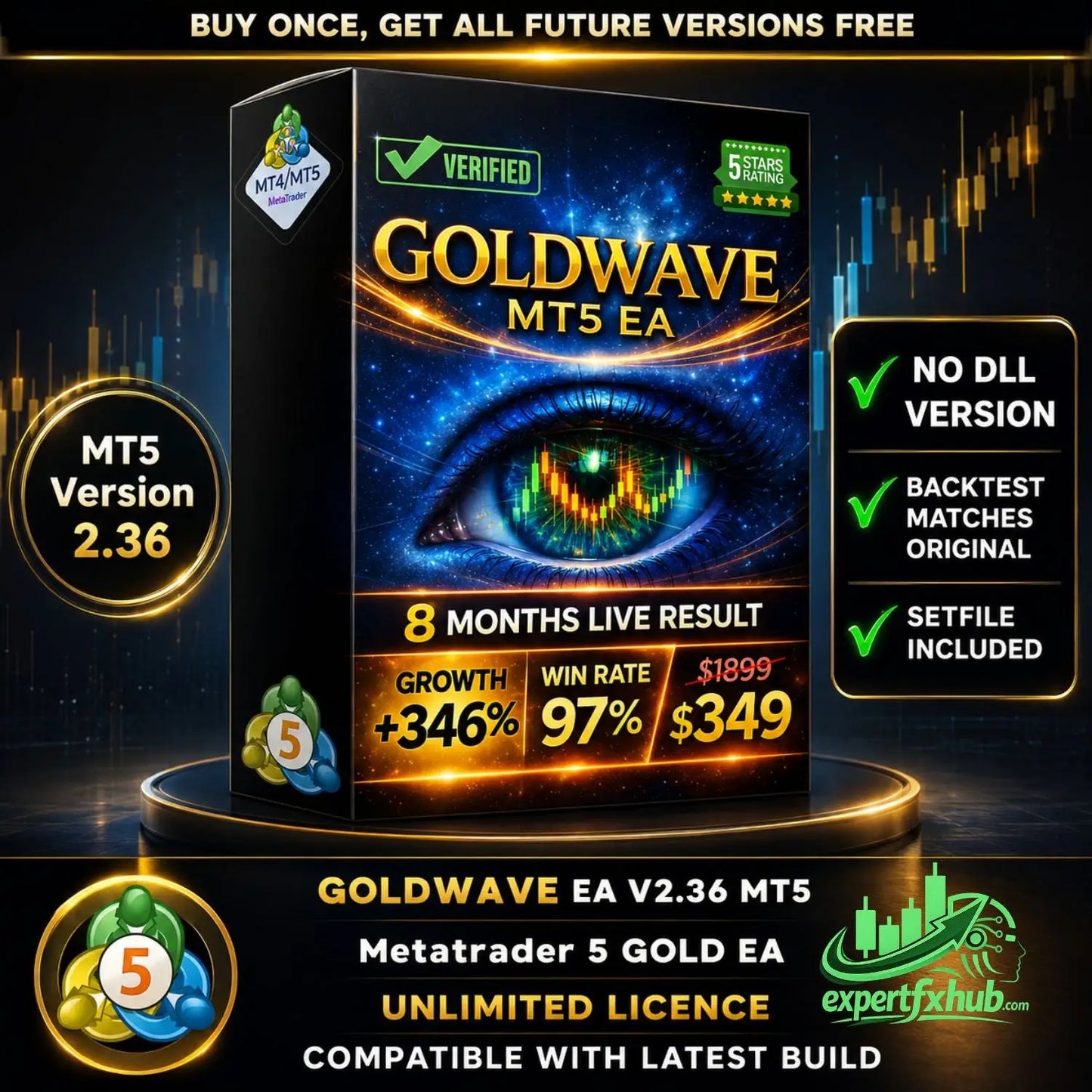 v2.36 GoldWave MT5 MQL5 Gold Algo Trading Bot | Prop Firm Scalping Bot