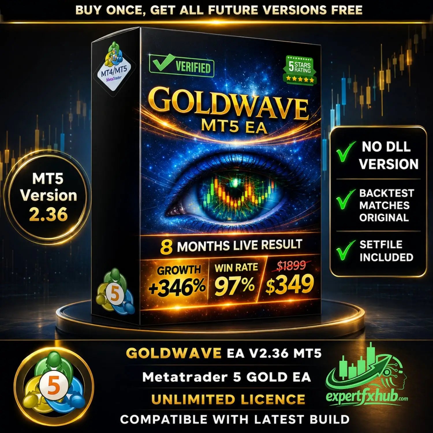 v2.36 GoldWave MT5 MQL5 Gold Algo Trading Bot | Prop Firm Scalping Bot