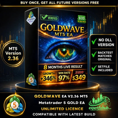 v2.36 GoldWave MT5 MQL5 Gold Algo Trading Bot | Prop Firm Scalping Bot