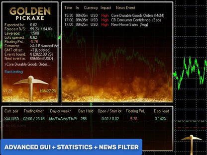 v2.46 Golden Pickaxe MT5